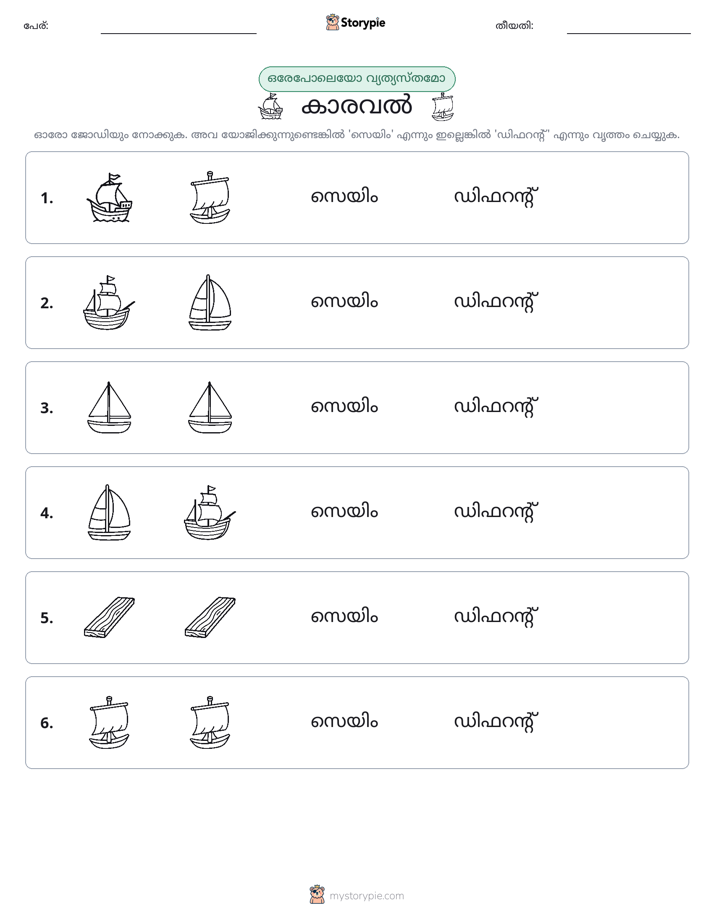 ഒന്നോ വ്യത്യാസമോ