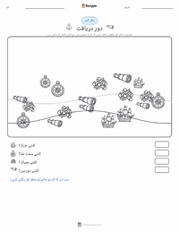 عہدِ دریافت پرنٹ کرنے کے قابل ورکشیٹ کا پیش نظارہ