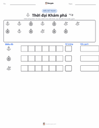 Xem trước tài liệu in sẵn Thời đại Khám phá