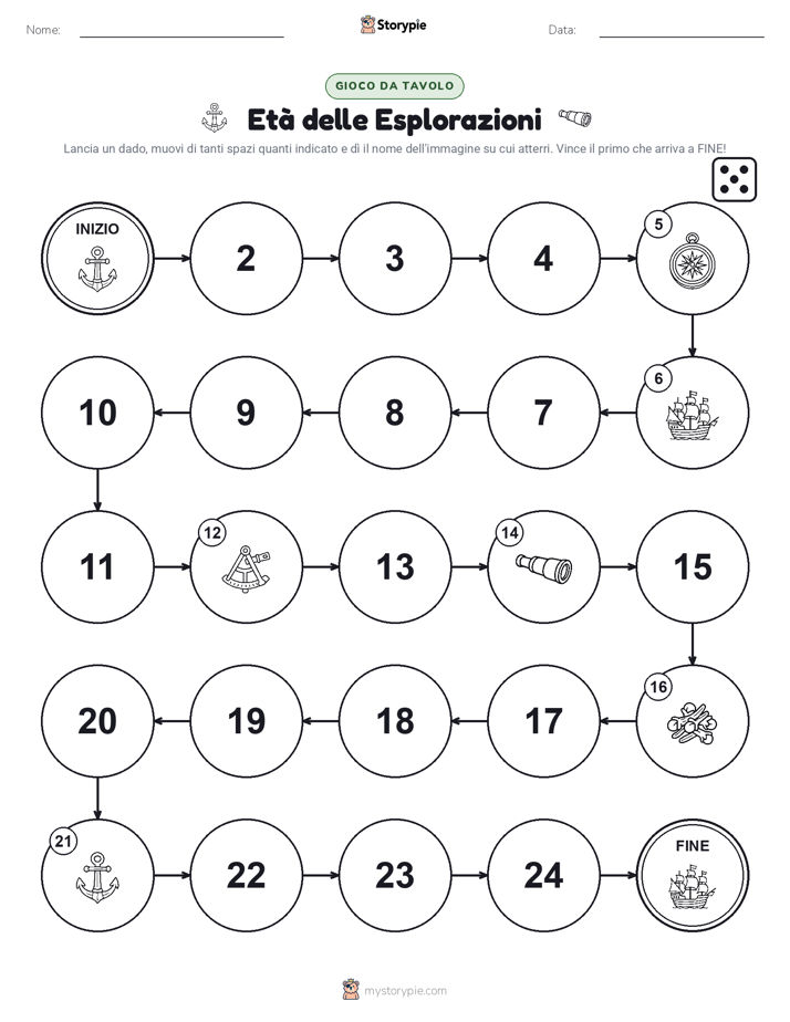 Gioco di Ruolo & Movimento