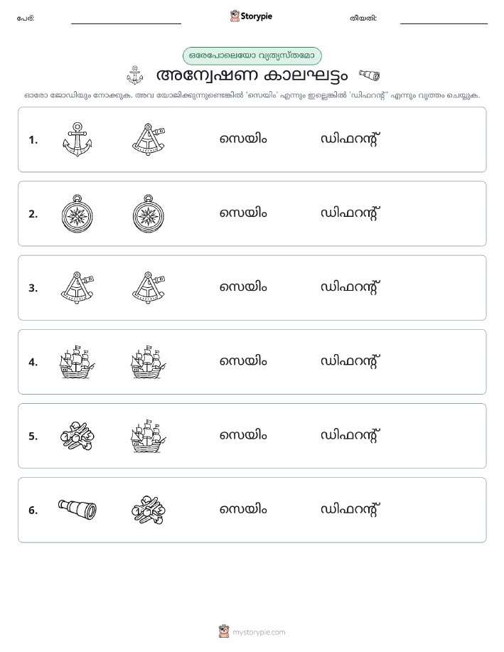 ഒന്നോ വ്യത്യാസമോ