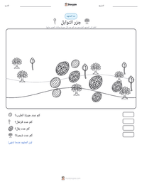 معاينة ورقة العمل القابلة للطباعة جزر التوابل