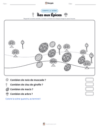 Aperçu de la feuille de travail imprimable Îles aux Épices