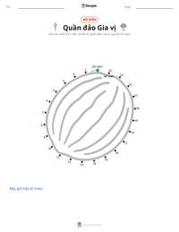Xem trước tài liệu in sẵn Quần đảo Gia vị