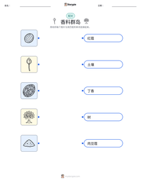 香料群岛 可打印工作表预览