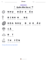 Xem trước tài liệu in sẵn Quần đảo Gia vị