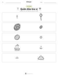 Xem trước tài liệu in sẵn Quần đảo Gia vị