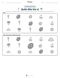 Xem trước tài liệu in sẵn Quần đảo Gia vị