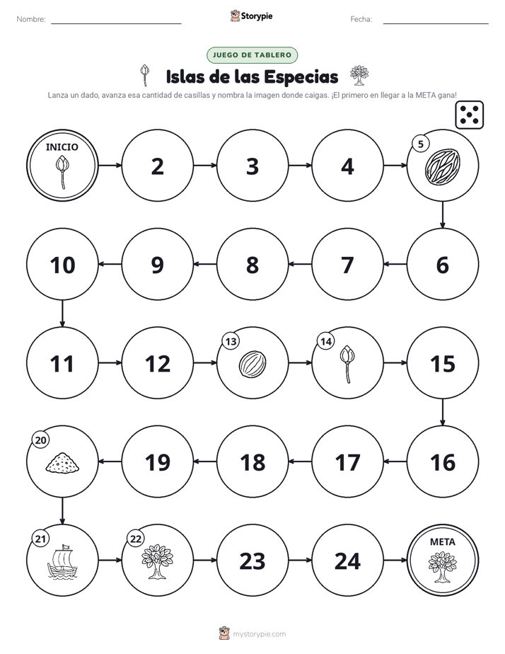 Juego de Rueda y Avanza