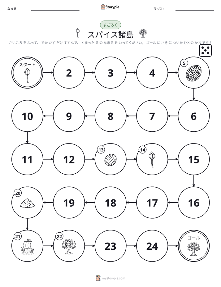 ロール＆ムーブゲーム