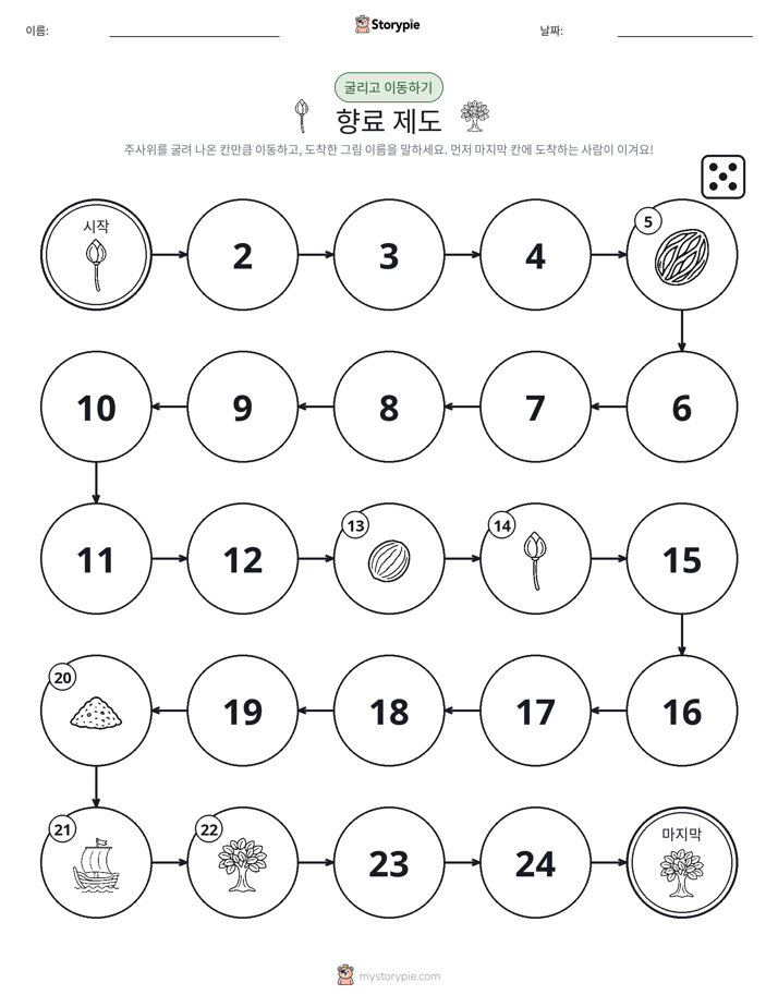 주사위 굴리고 이동하기 게임