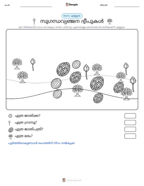 എണ്ണുന്ന ദൃശ്യങ്ങൾ