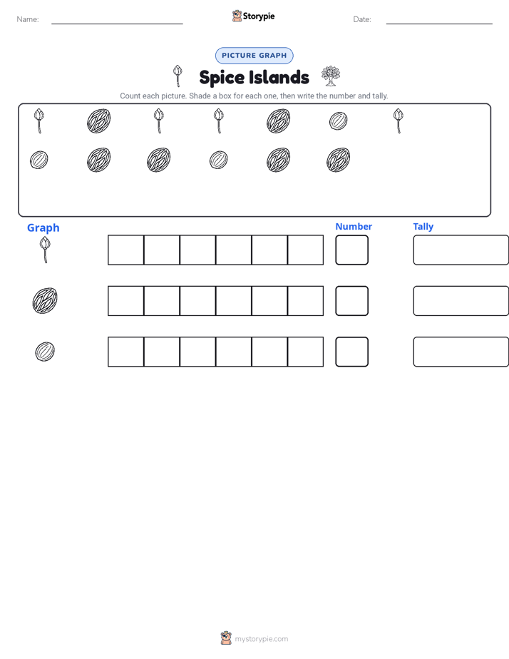Count & Graph