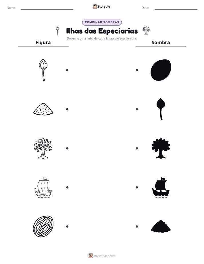 Combinação de Sombras