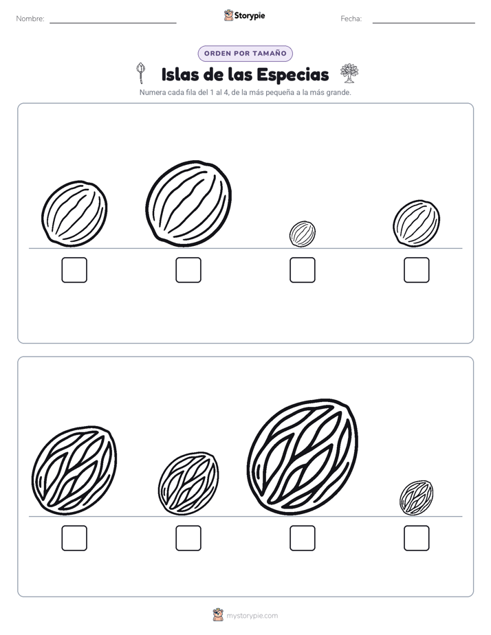 Orden de Tamaños