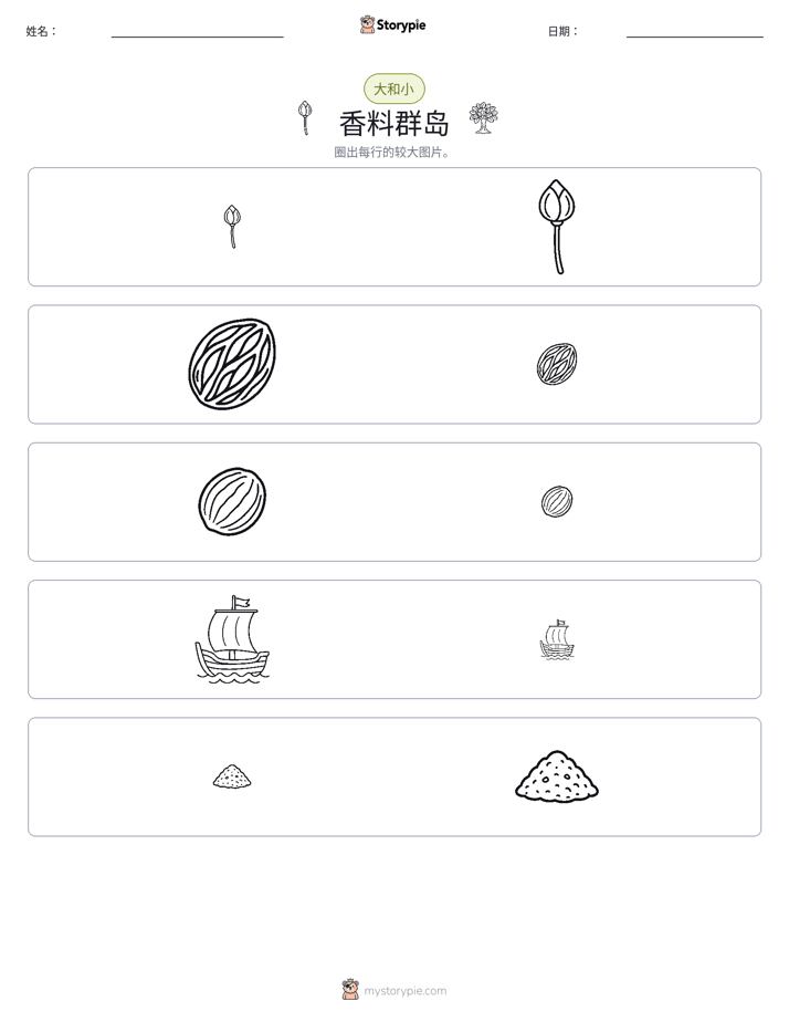 分类