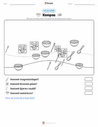 Kompas afdrukbare werkblad voorbeeld