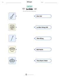 Xem trước tài liệu in sẵn La bàn