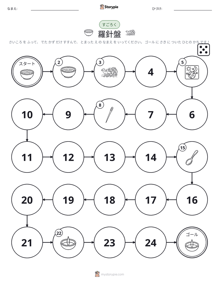 ロール＆ムーブゲーム