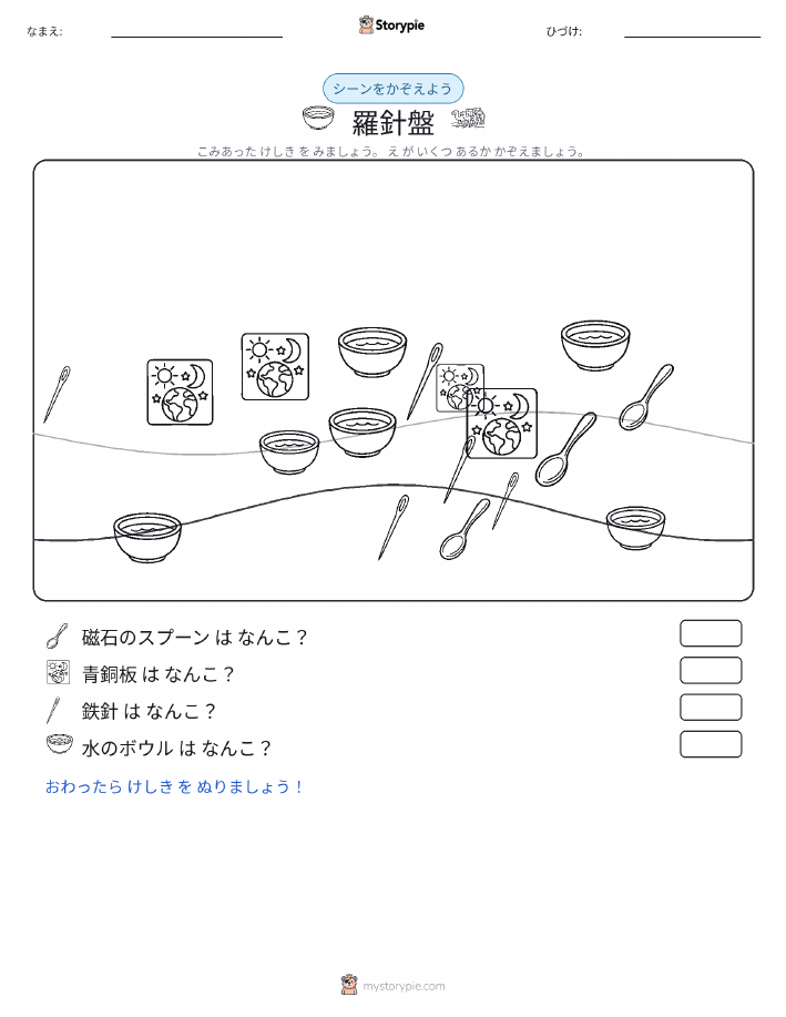 カウントシーン