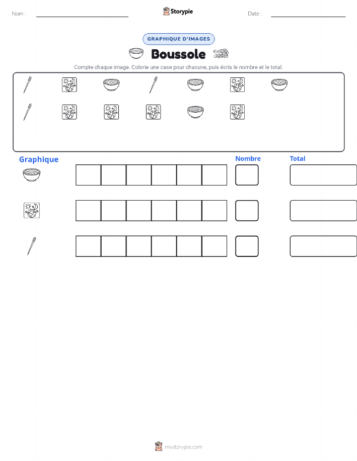 Compter & Graphier