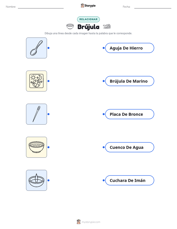 Emparejamiento de Imágenes