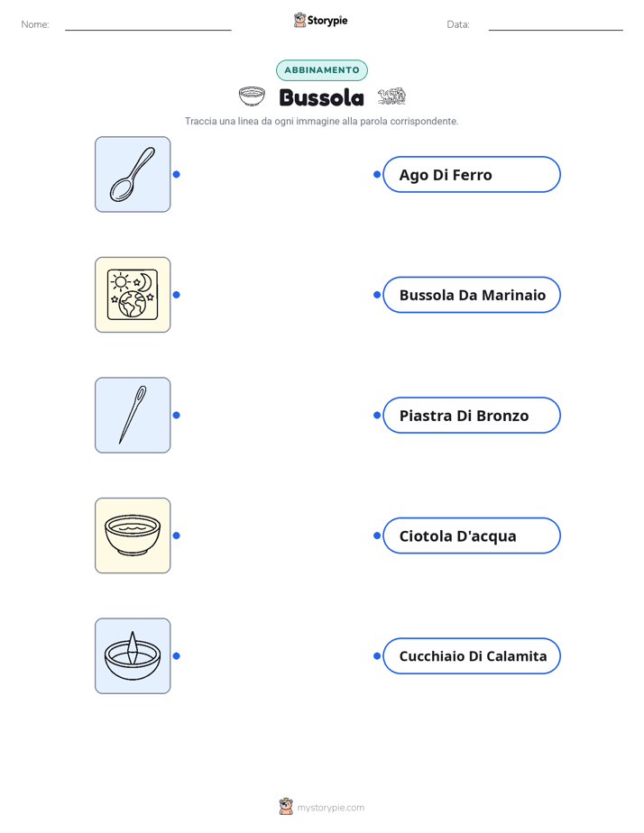 Abbinamento Immagini