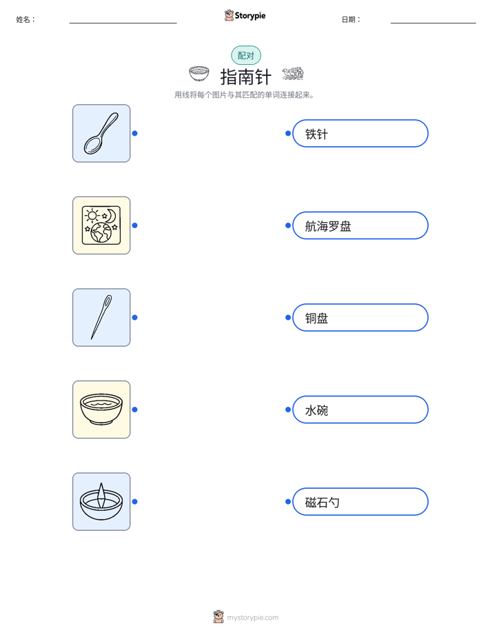 图片匹配