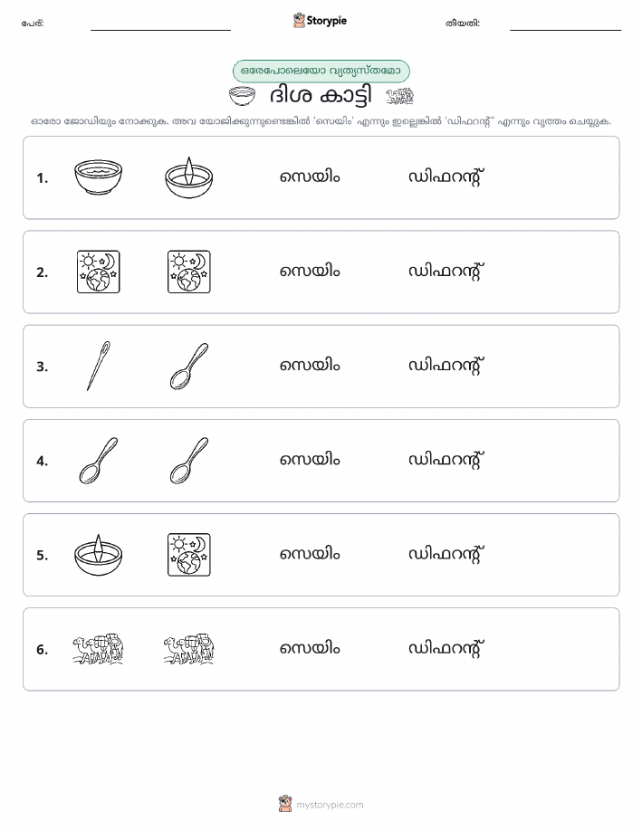 ഒന്നോ വ്യത്യാസമോ
