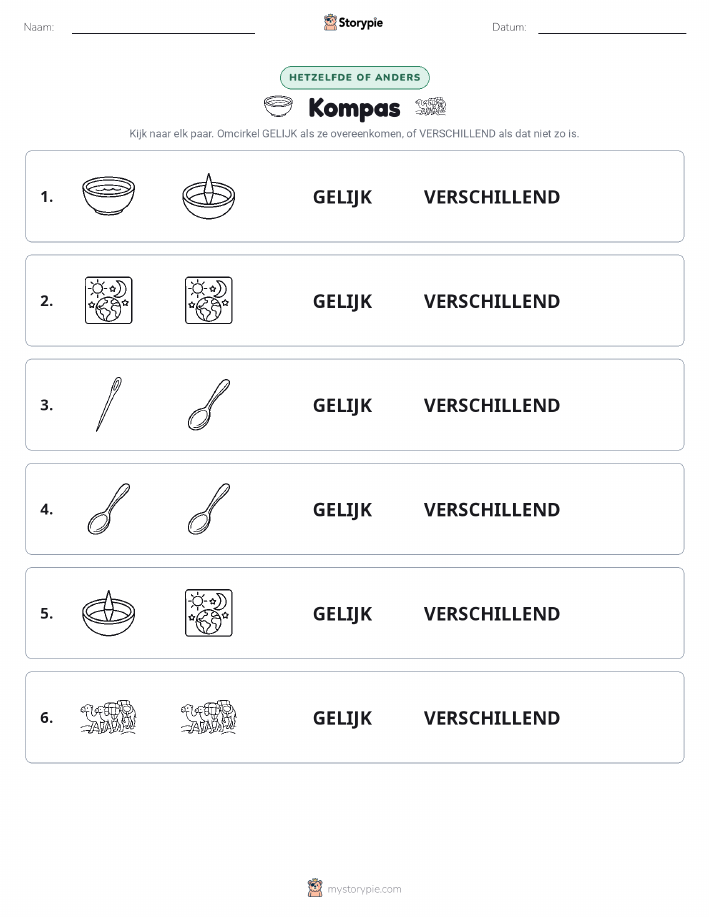Zelfde of Verschillend