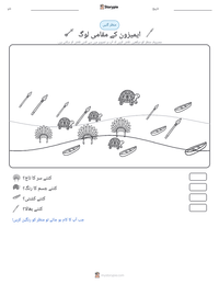 ایمیزون کے مقامی لوگ پرنٹ کرنے کے قابل ورکشیٹ کا پیش نظارہ