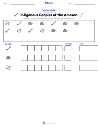 Indigenous Peoples of the Amazon printable worksheet preview