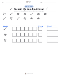 Xem trước tài liệu in sẵn Các dân tộc bản địa Amazon