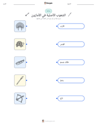 معاينة ورقة العمل القابلة للطباعة الشعوب الأصلية في الأمازون