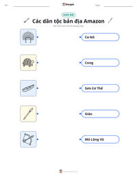 Xem trước tài liệu in sẵn Các dân tộc bản địa Amazon