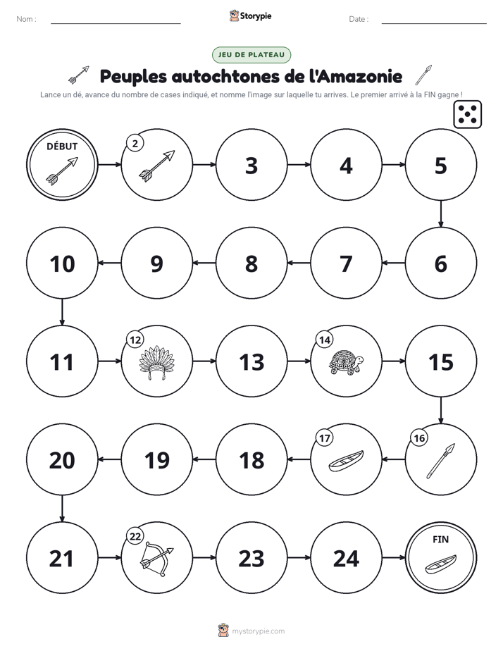 Jeu de Rouler & Avancer