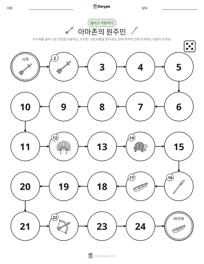 주사위 굴리고 이동하기 게임