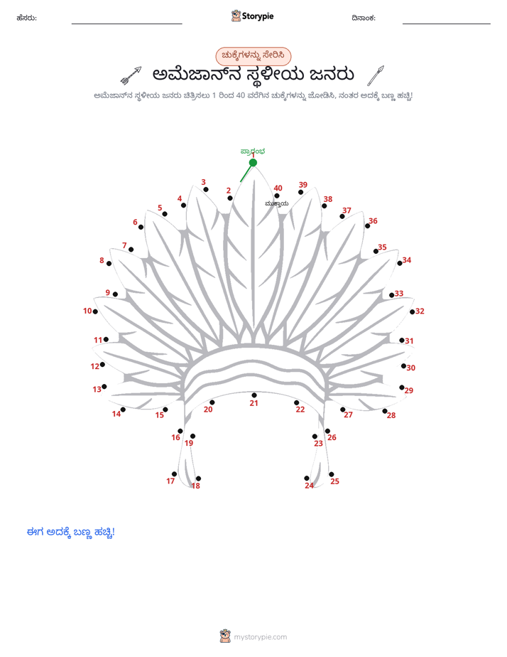 ಬಿಂದುಗಳಿಂದ ಬಿಂದು
