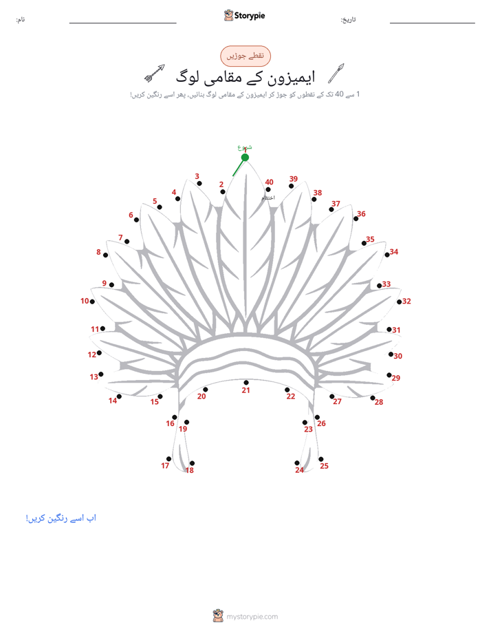 نقطے سے نقطے تک