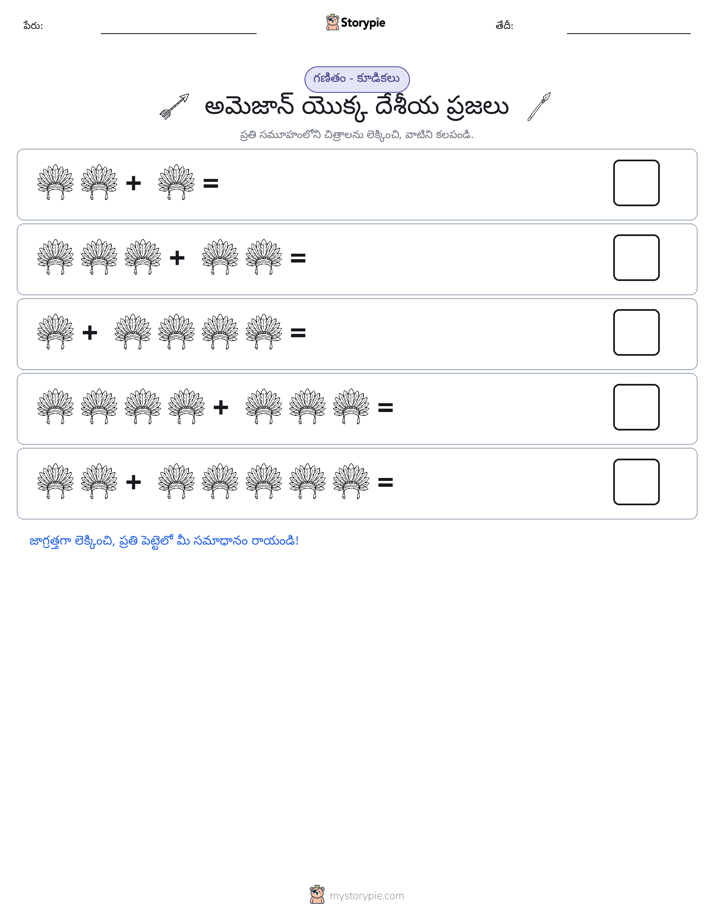 చిత్ర గణితం