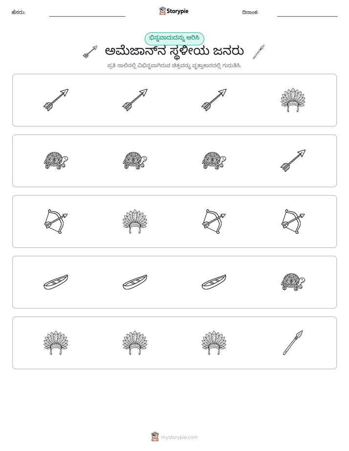 ವಿಭಿನ್ನದೊಂದು