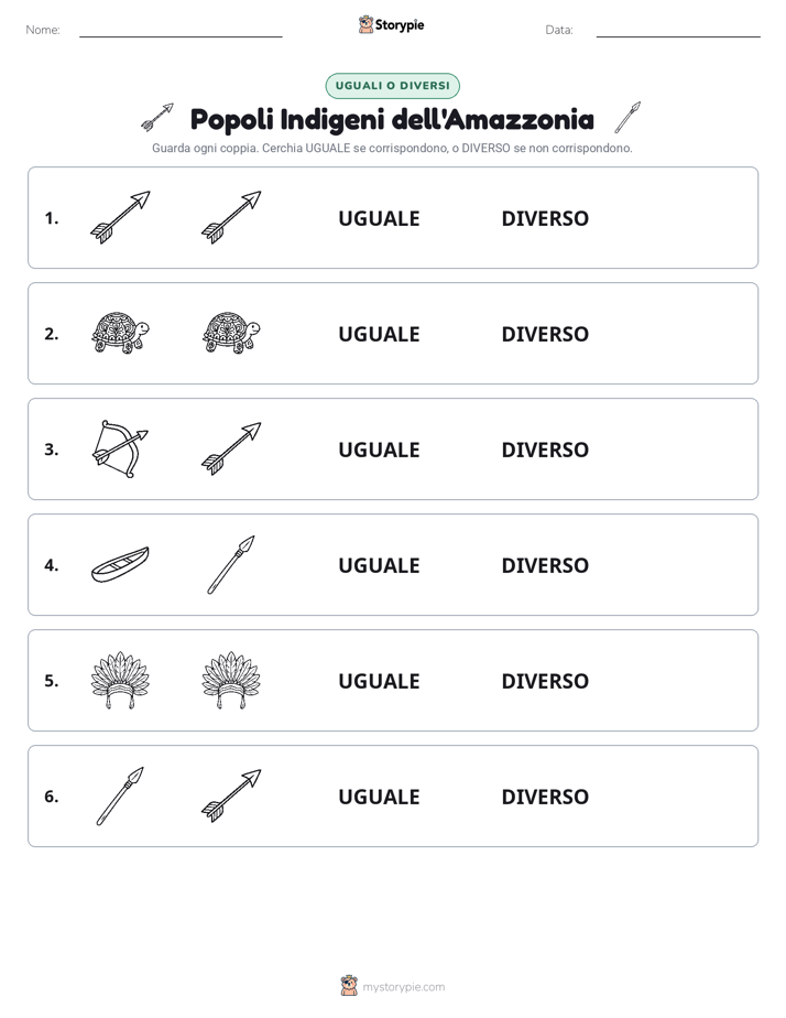 Stesso o Diverso