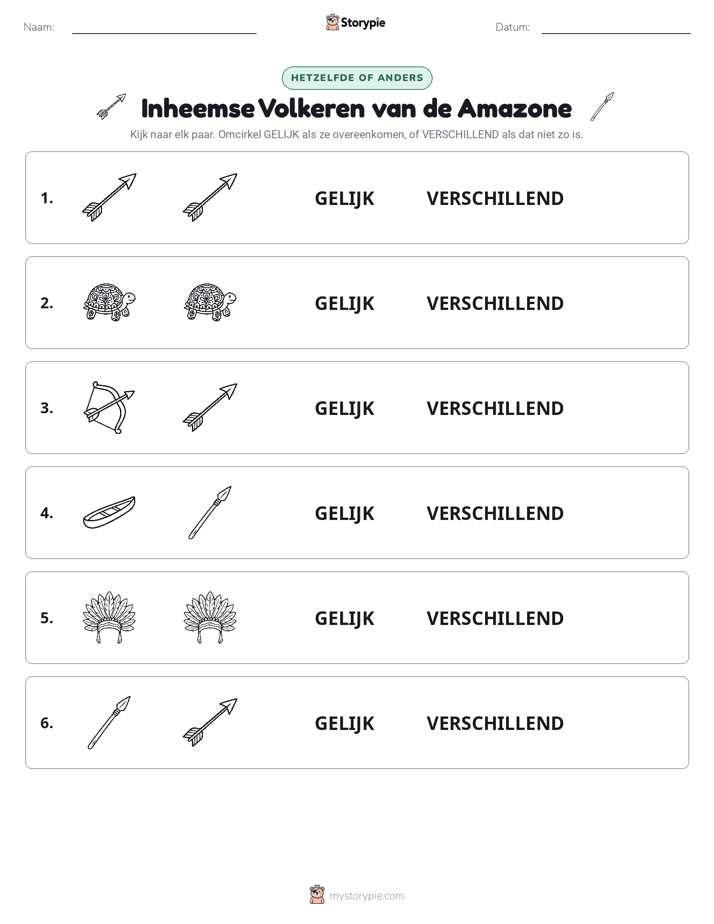 Zelfde of Verschillend