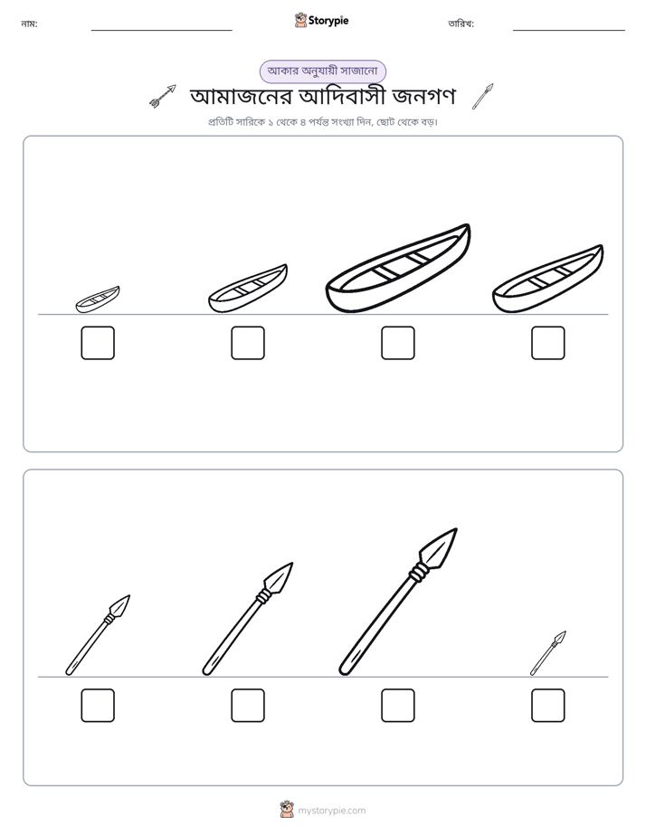 আকারের ক্রম