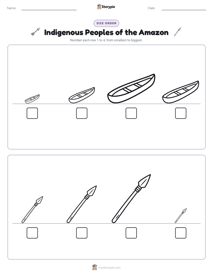 Size Order