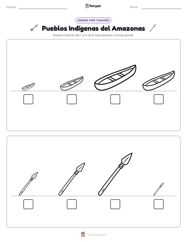 Orden de Tamaños