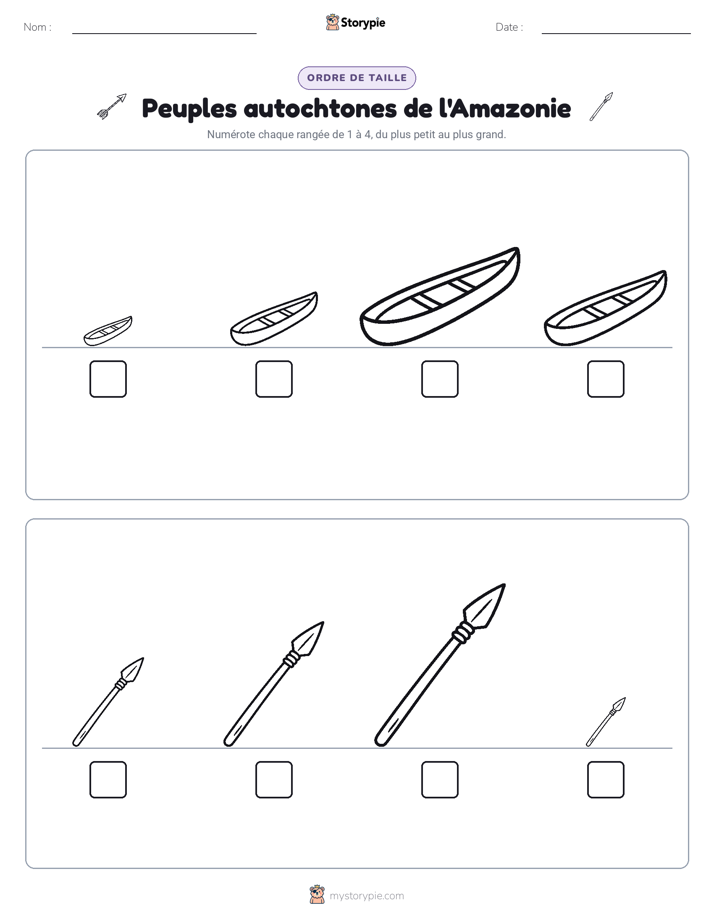 Ordre de Taille