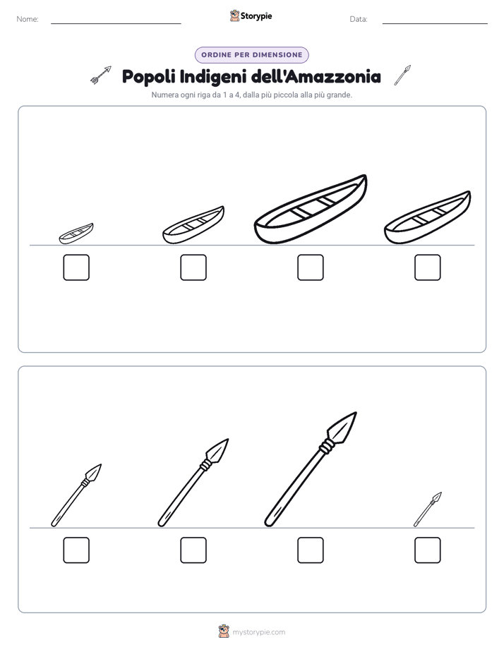 Ordine di Dimensione