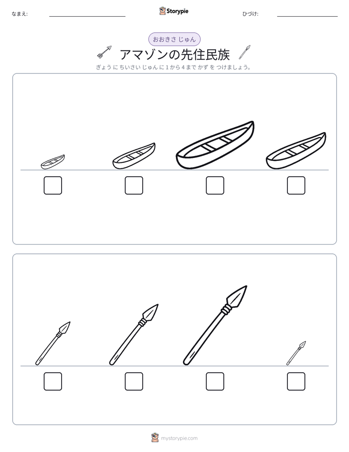 サイズ順