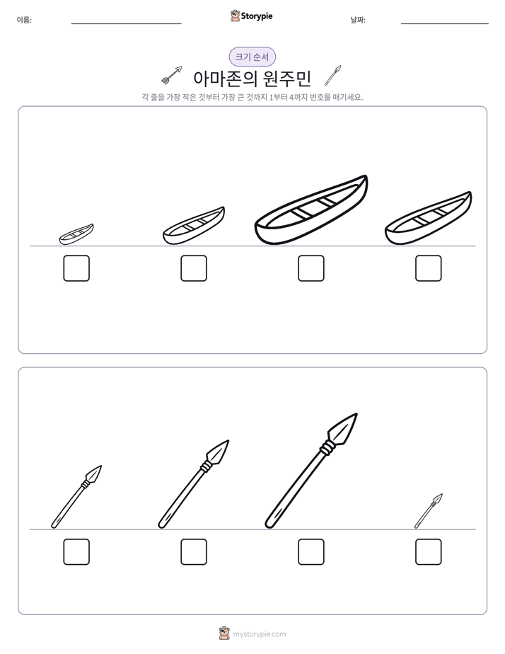 크기 순서